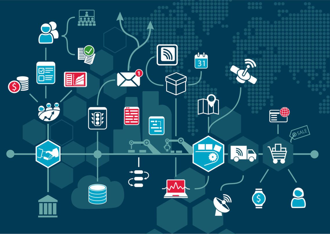 Integrazione IoT e CMMS